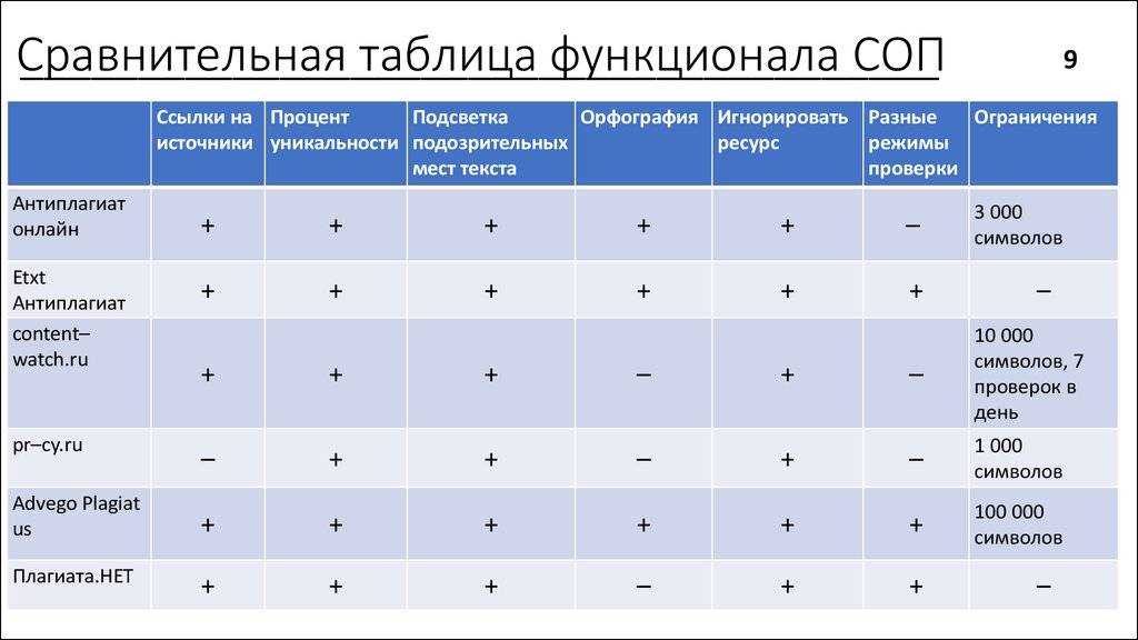 Стеклохолст: сфера применения инновационного материала и пошаговая инструкция его поклейки