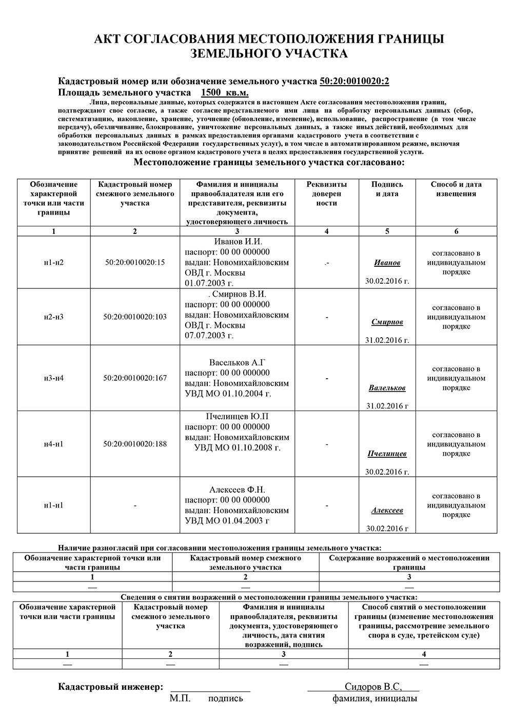 Как добиться согласия соседей при межевании земельного участка в 2022 году