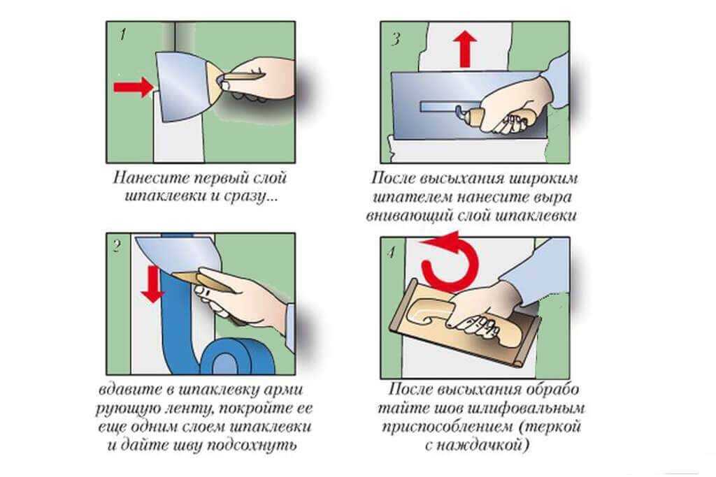 Как клеить флизелиновые обои на потолок: подготовка поверхностей, правила наклейки и окраска