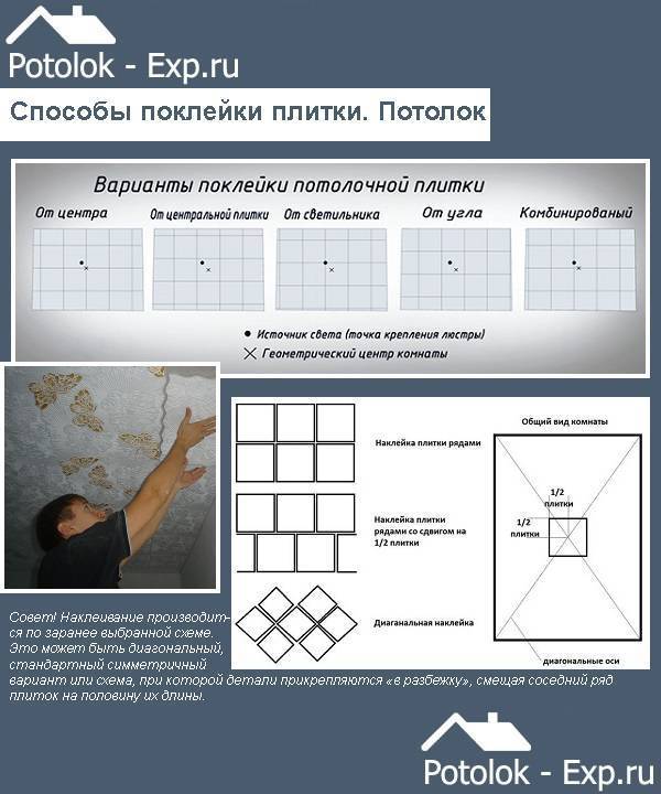 Плитки на потолок: как правильно сделать своими руками, с чего начинать процесс, чем клеить покрытие из пенопласта и других материалов и варианты оформления