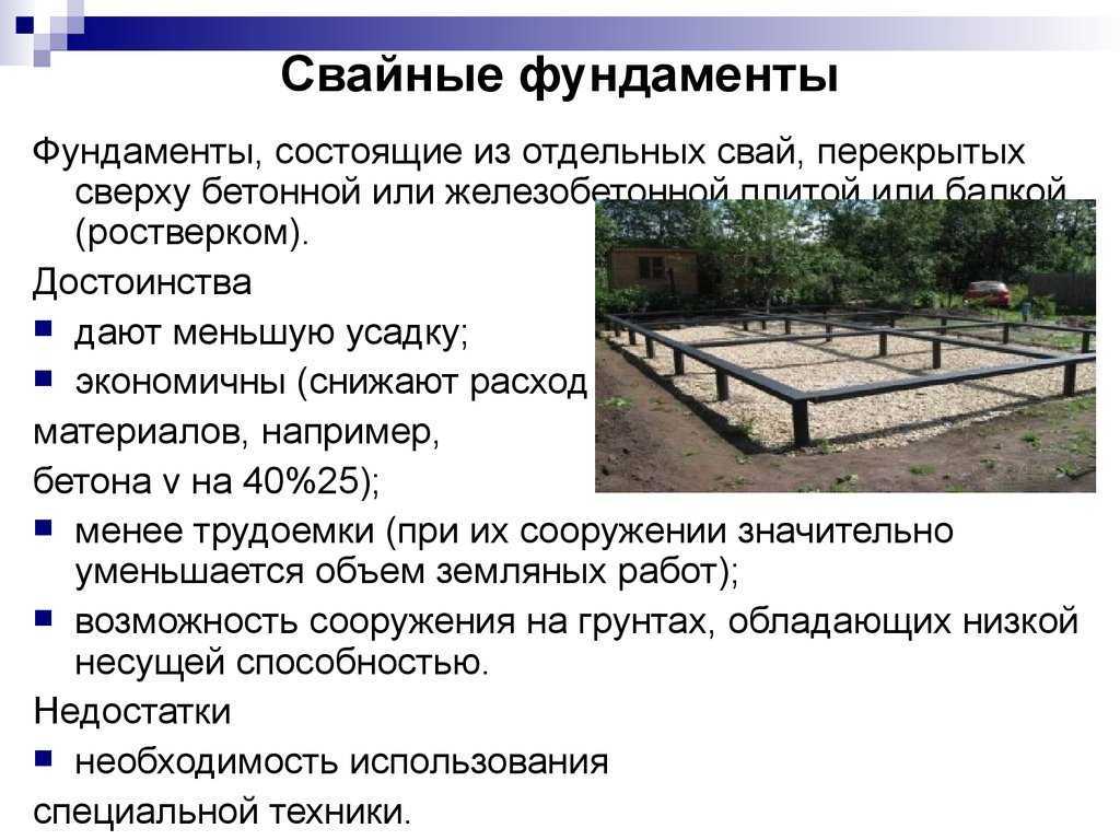 Свайный фундамент – виды и типы, плюсы и минусы, характеристики