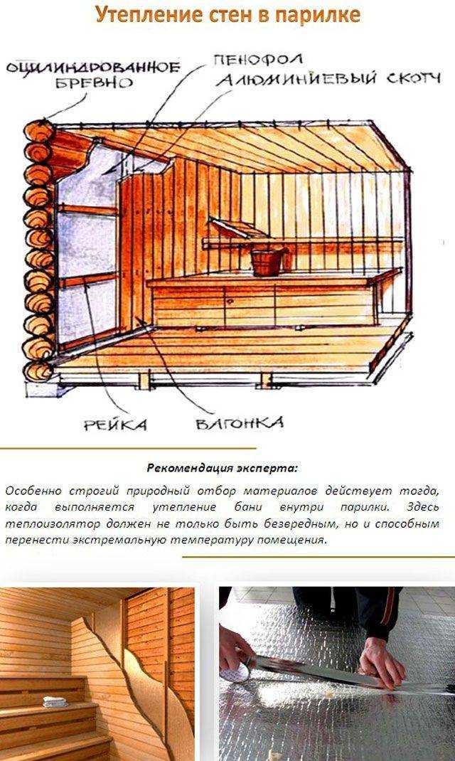 Как утеплить потолок в бане своими руками? (12 фото)