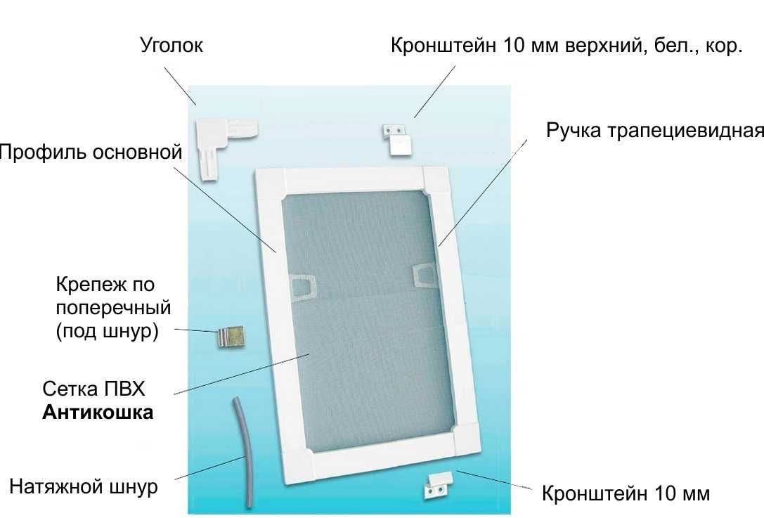 Установка москитной сетки на пластиковое окно своими руками