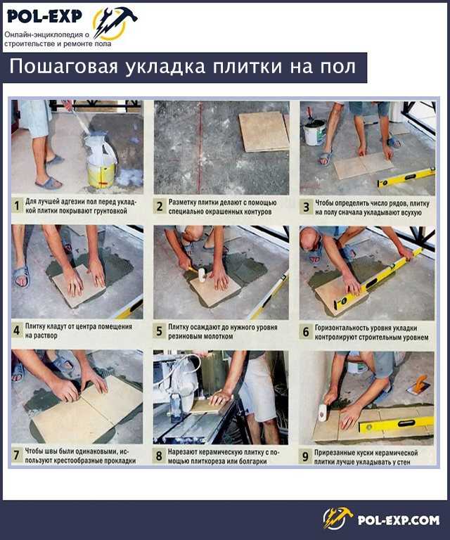 Как класть тротуарную плитку на бетонное основание-технология укладки своими руками