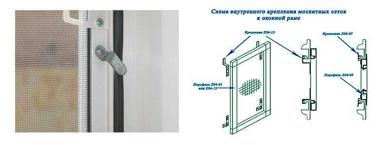 Москитная сетка на пластиковое окно своими руками - пошаговая инструкция