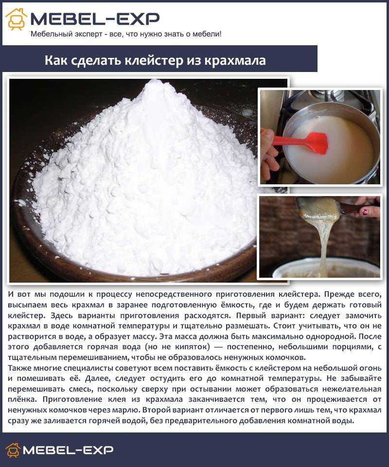 Лучшие клеи для флизелиновых обоев на 2023 год