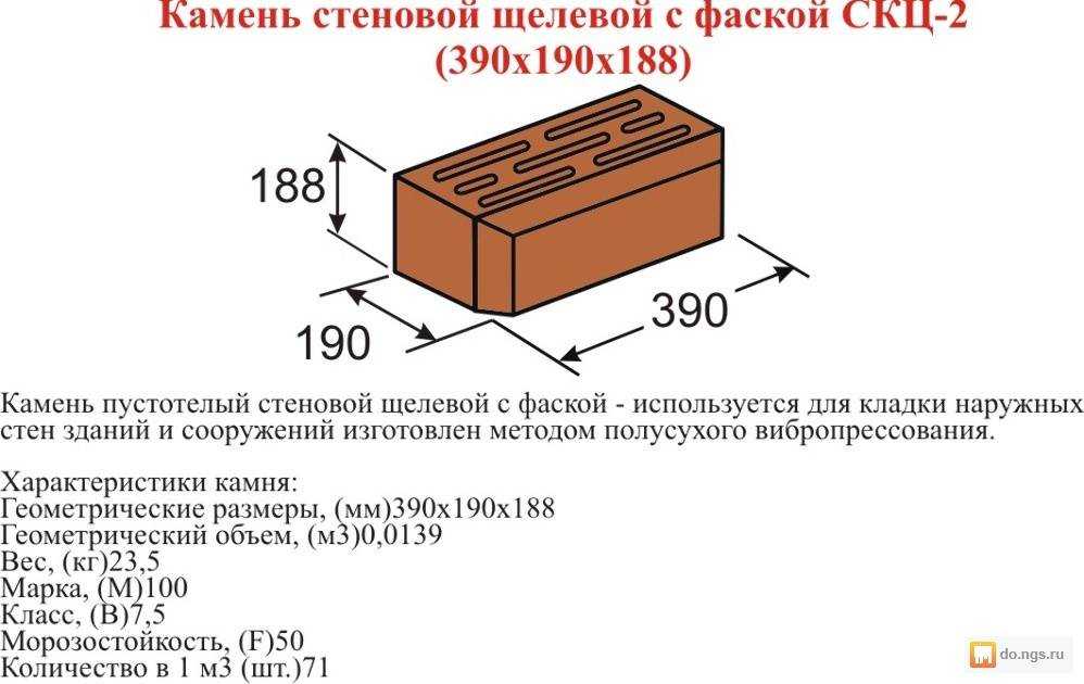 Основные технические характеристики шлакоблоков: утепление, прочность, габариты