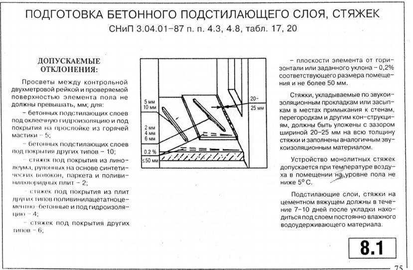 Стяжка пола. требования к укладке и приемке по сп (снип)