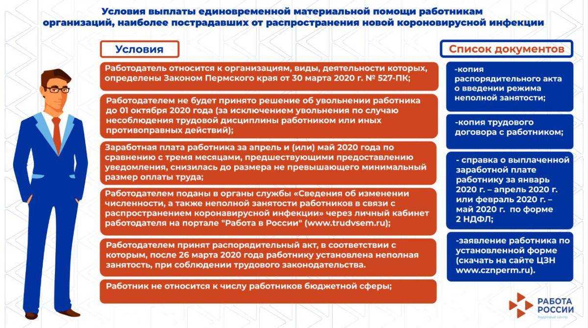 Договор аренды земли
