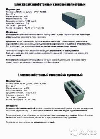 Какой должна быть толщина стены из керамзитобетонных блоков