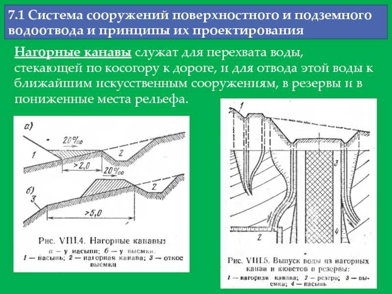 Водоотлив из котлована: расчет и порядок откачки воды