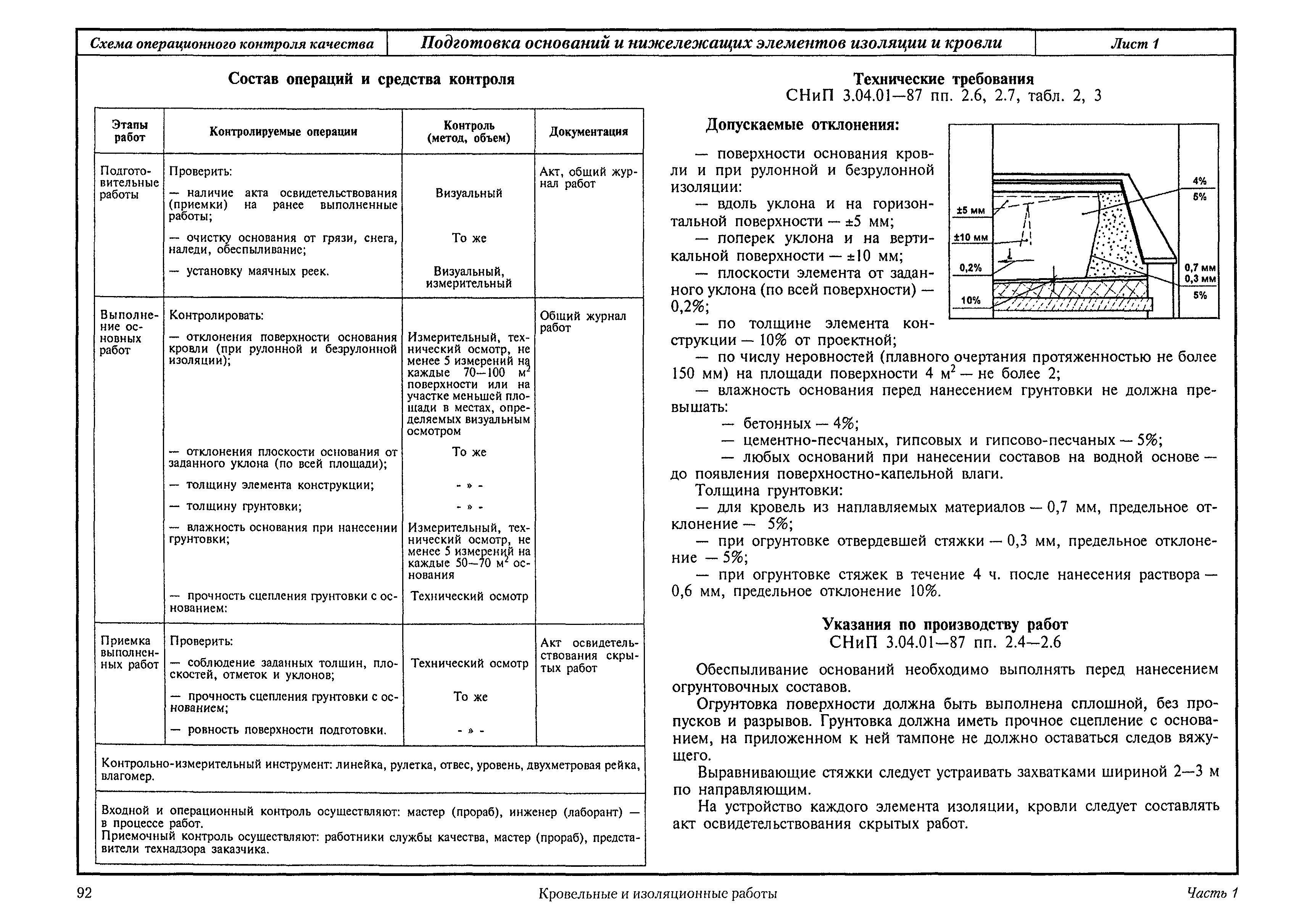 Армированная стяжка: когда необходима, зачем нужна, чем делать