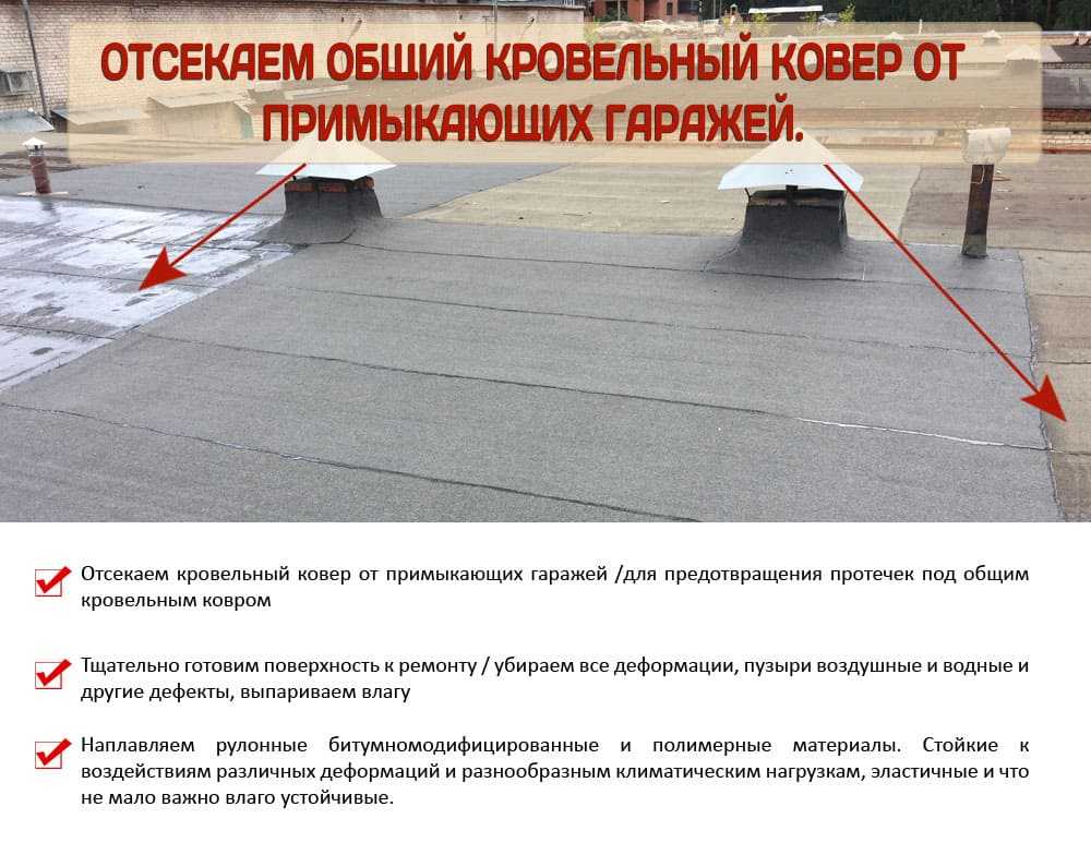 Укладка стеклоизола на крышу своими руками: холодным способом, на мастику, на рубероид, паяльной лампой