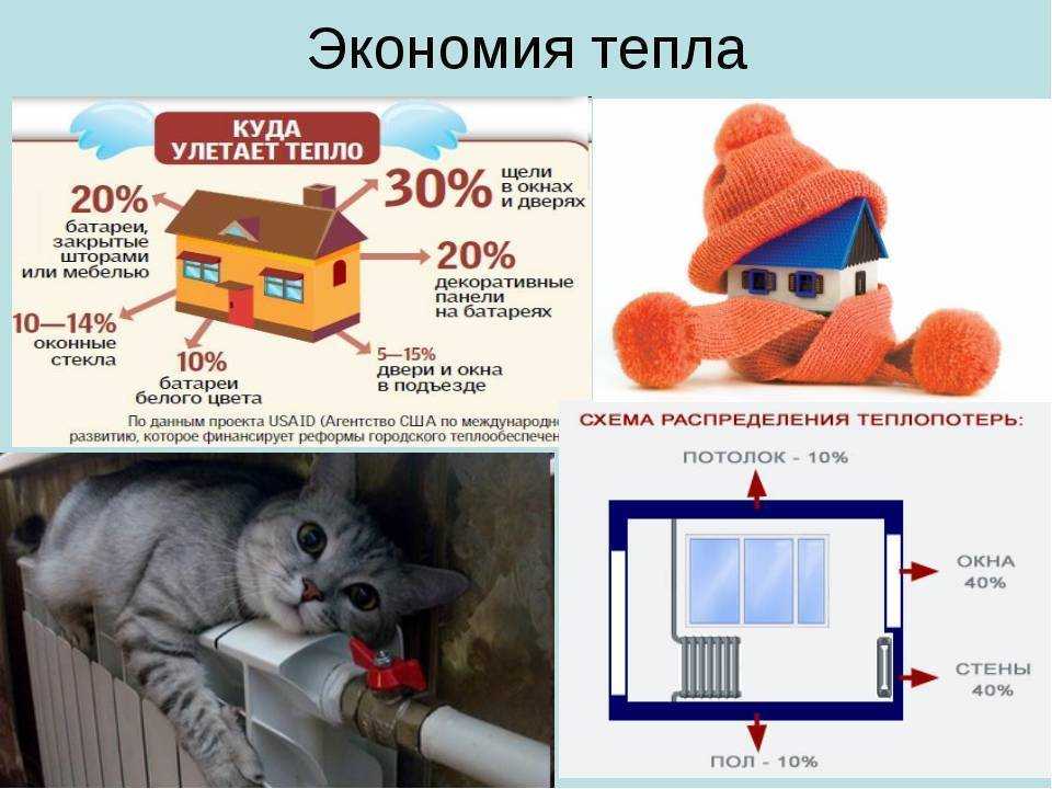 Какой обогреватель лучше кварцевый или инфракрасный | в чем разница