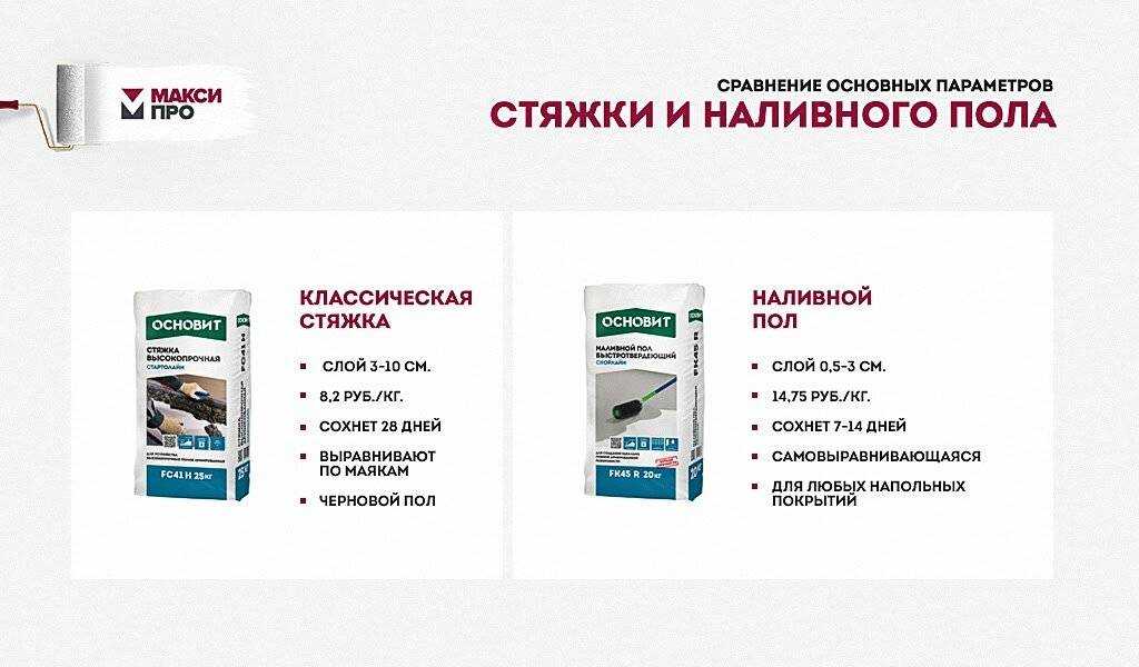 Редакция сайта StroyGuru решила на основе накопленного членами команды опыта показать сильные и слабые стороны стяжки и наливного пола, рекомендовать, в каких условиях что применять