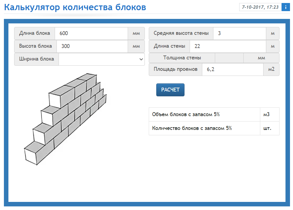 Глубина фундамента для двухэтажного дома - подробная инструкция