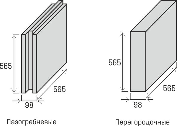 Пазогребневые блоки: размеры, свойства и характеристики