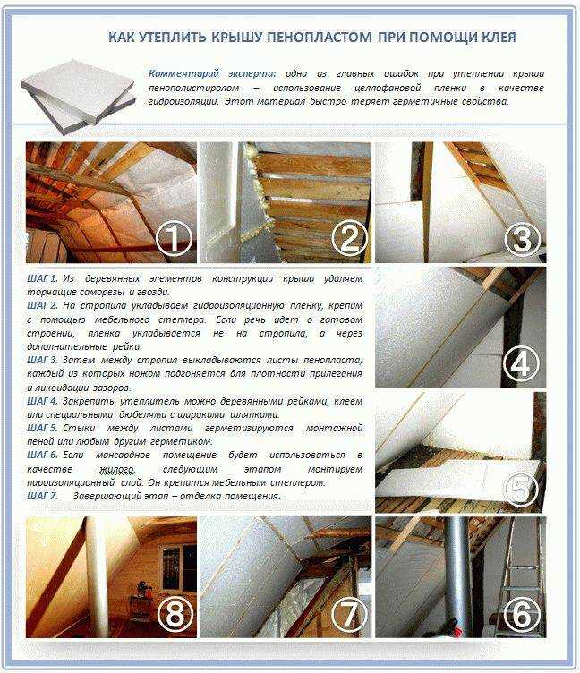 Можно ли утеплять крышу пенопластом?