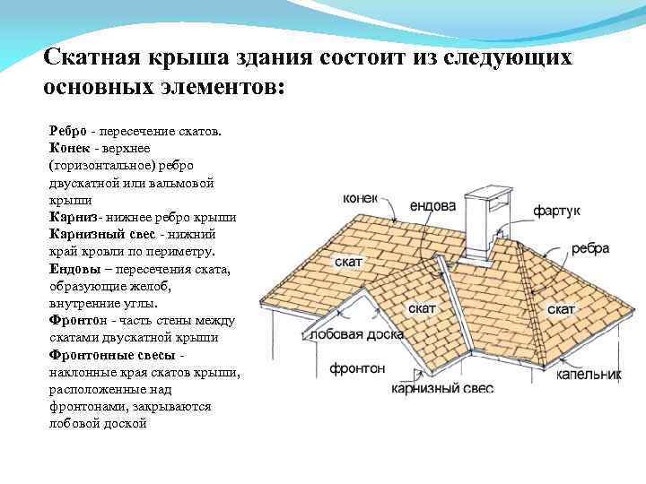 Верхняя планка для забора из профнастила: монтаж своими руками - первый по профнастилу
