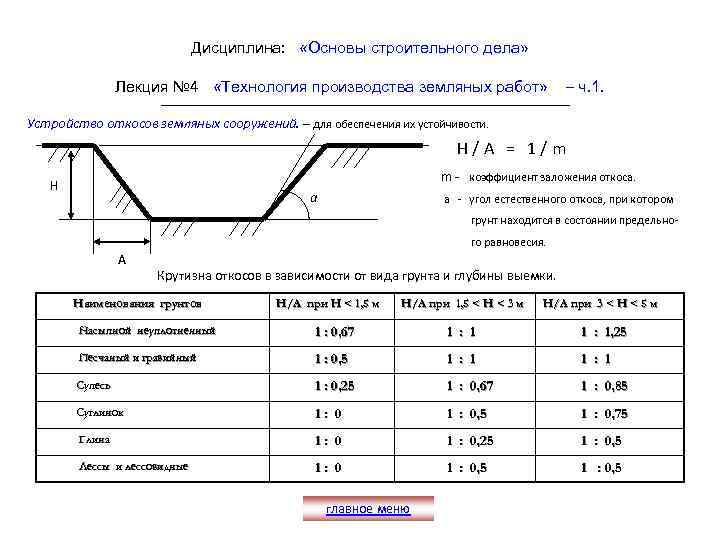 Крутизна откосов котлована