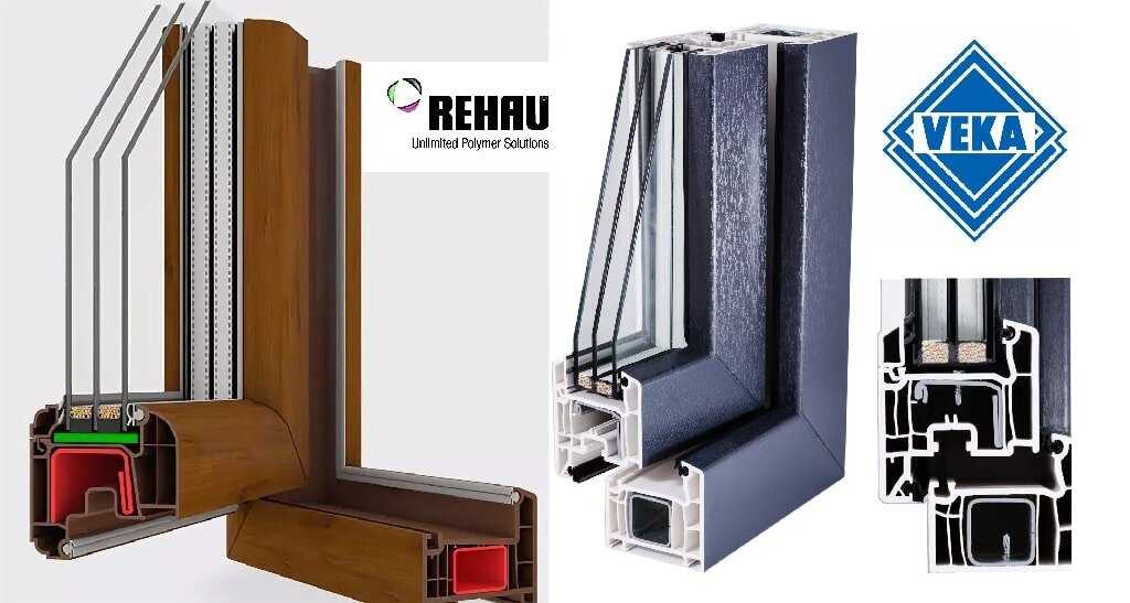 Какие окна лучше kbe (кбе) или rehau (рехау)? сравнение окон rehau и veka сравнение века и рехау.