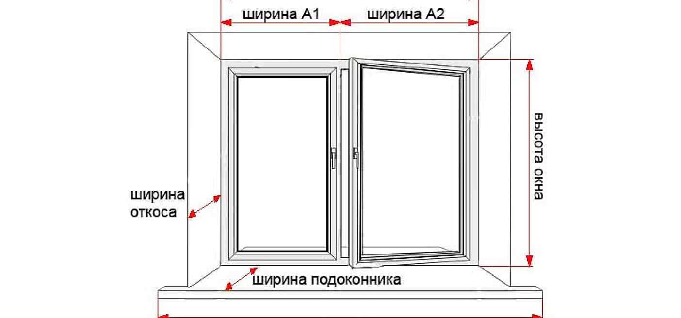 Как замерить проем под окно - замер оконных проемов в деревянном и кирпичном доме