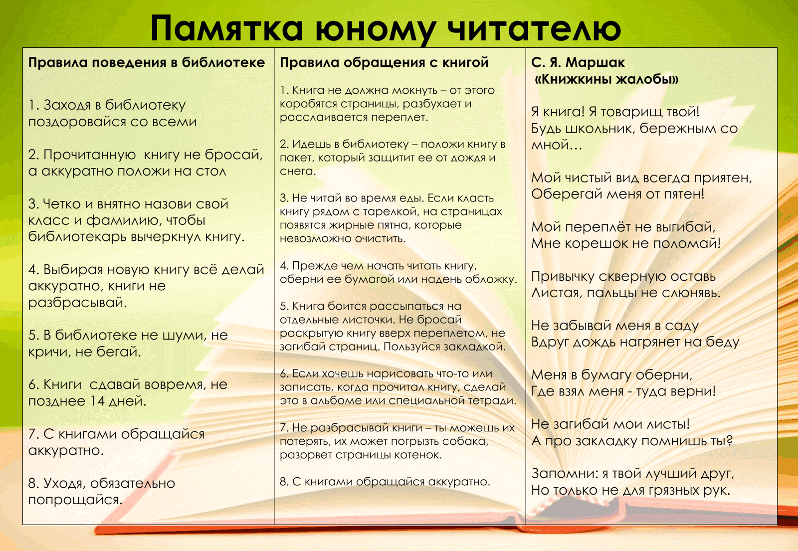 Категории земельных участков