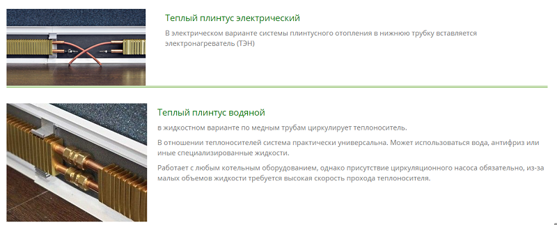 Тёплый плинтус: бюджетную систему отопления своими руками сможет сделать каждый- инструкции +видео