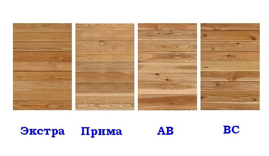 Как изготавливается и для чего используется строганный брус