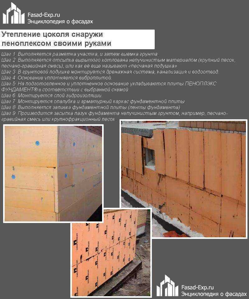 Утепление фундамента изнутри: выполнение работ своими руками