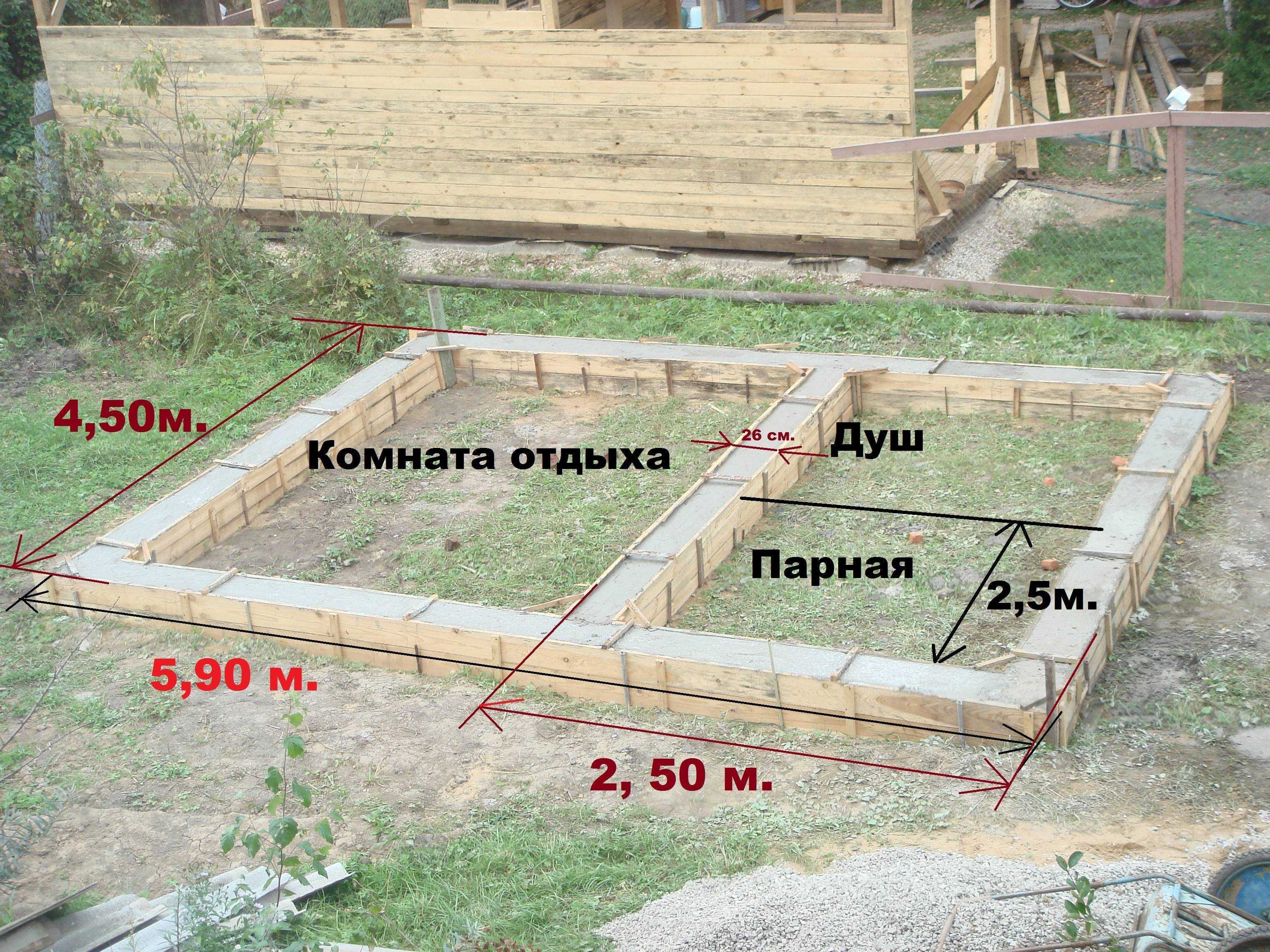 Сколько стоит заливка фундамента различных типов, от чего она зависит, советы по расчету
