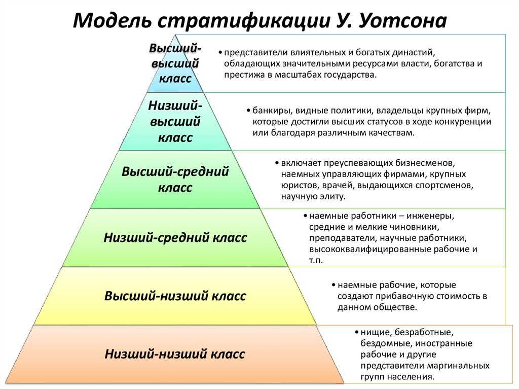 Публичная кадастровая карта 2023 ✔️