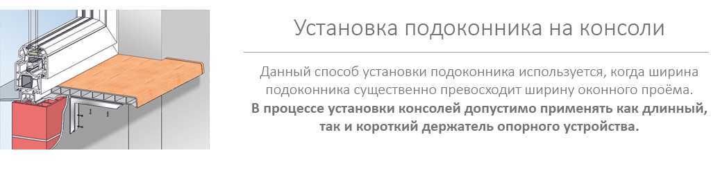 Установка подоконников на пластиковые окна - как правильно установить?