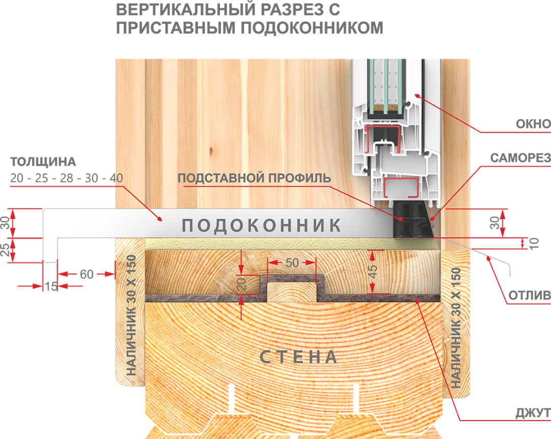 Как установить деревянные окна в деревянном доме правильно - видео