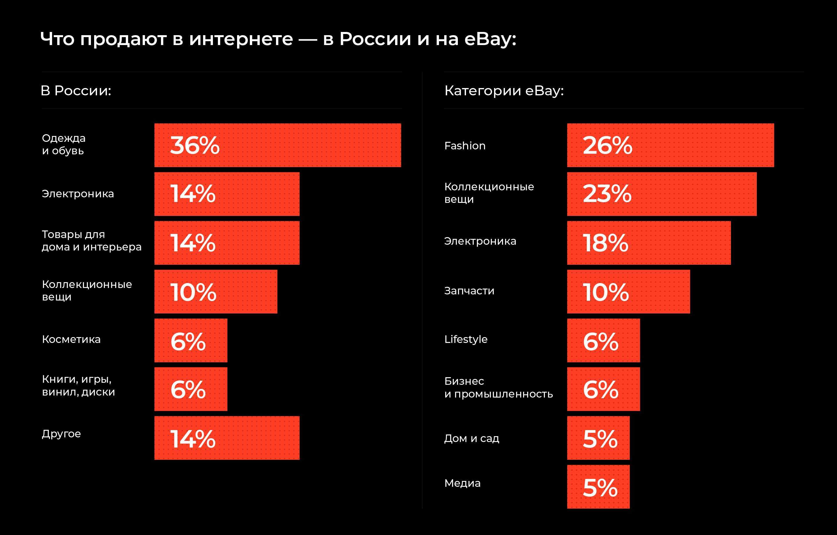 Что лучше: ламинат или линолеум в квартире, что дешевле и дороже в доме, что выбрать теплее на кухню, что практичнее и экологичнее