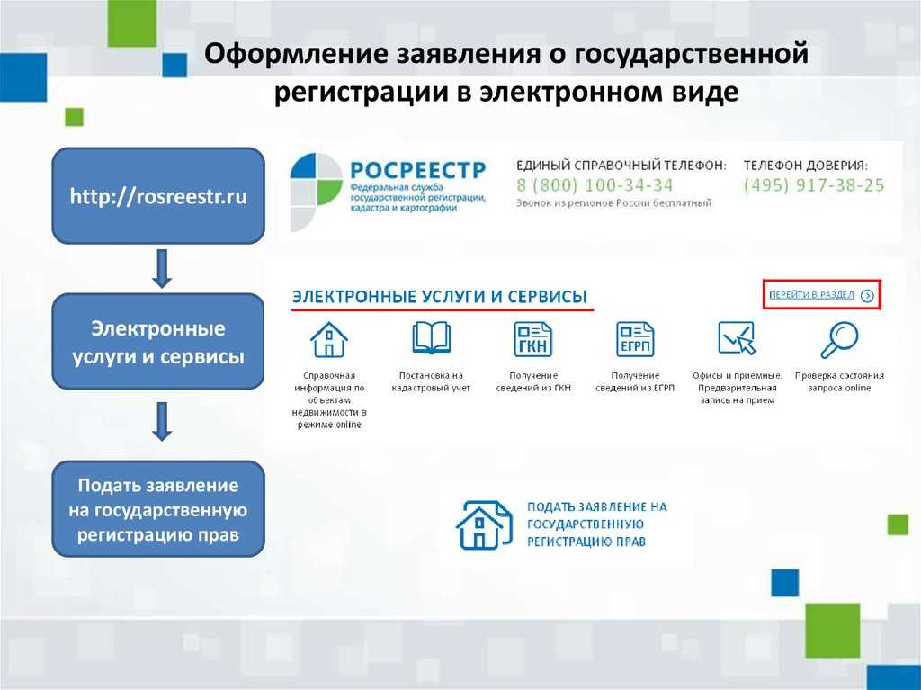 Порядок регистрации договора купли-продажи недвижимости