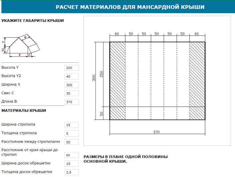 Расчёт мансардной крыши: онлайн калькулятор стропильной системы