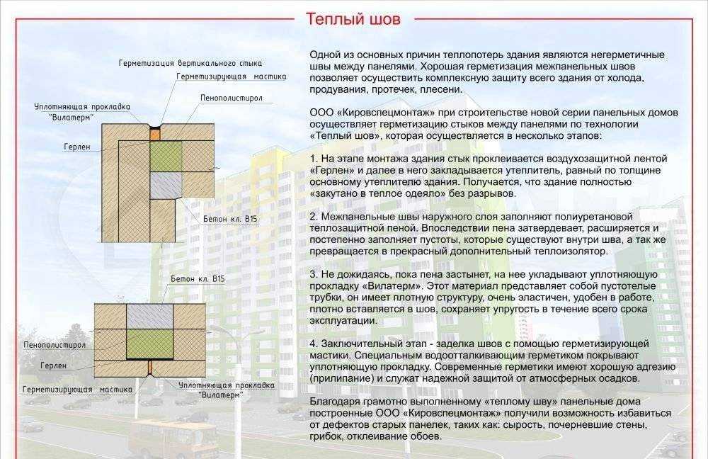 Заделка и герметизация межпанельных швов в панельных домах — разъясняем подробно