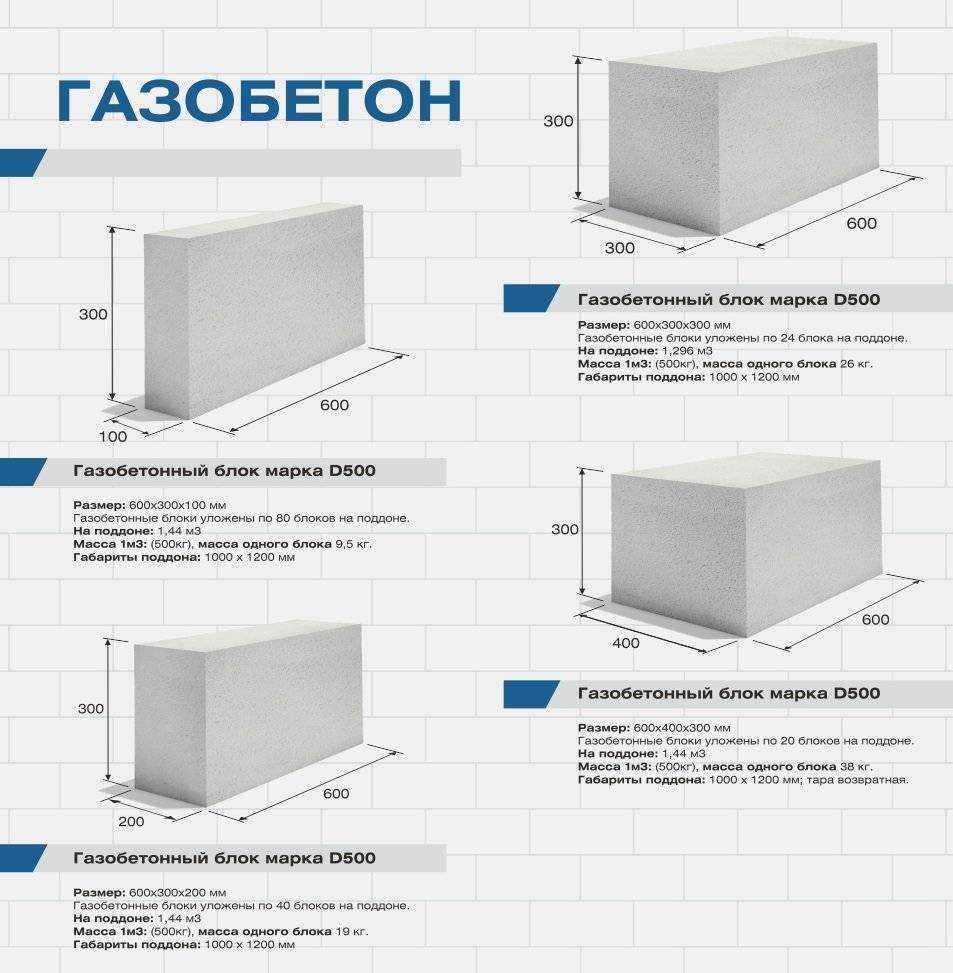 6 советов по выбору пеноблоков