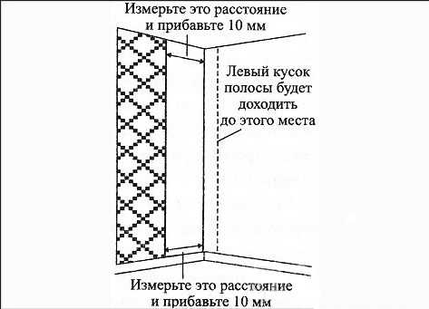 Более 10 практических советов: как клеить обои в углах | онлайн-журнал о ремонте и дизайне