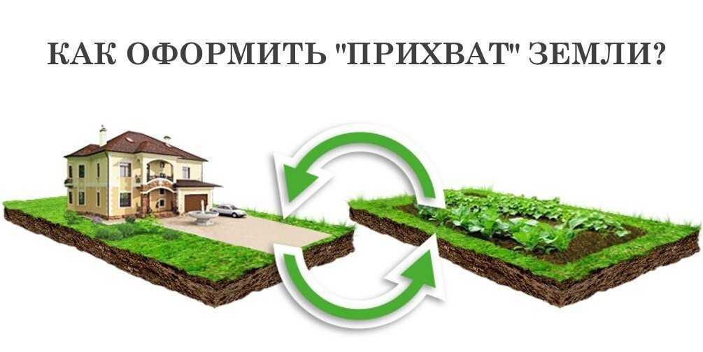 Как выполнить перевод сельскохозяйственного участка в ижс