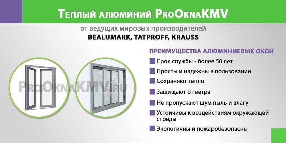 Оборудование для производства окон из алюминиевого профиля. открываем производство алюминиевых окон оборудование для производства алюминиевых конструкций