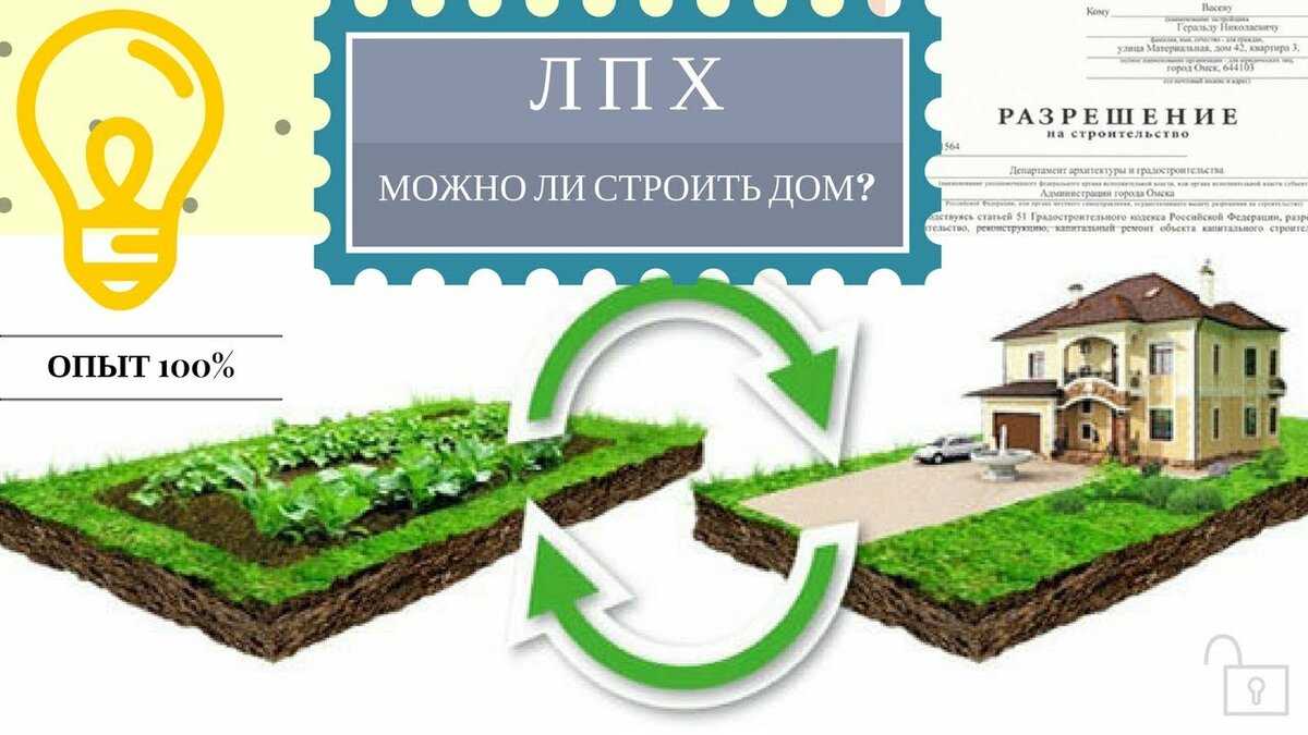 Перевод земельного участка из лпх в ижс в 2023 году — инструкция для собственников