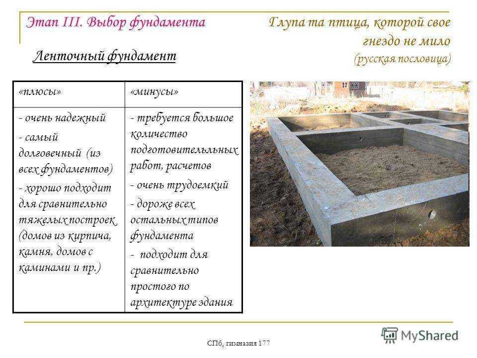 В данной статье рассмотрены основные плюсы и минусы ленточного фундамента: преимущества и недостатки монолитного основания, сборной конструкции, комбинированного типа