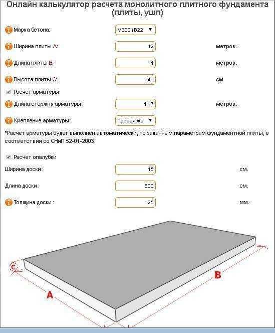 Как рассчитать кубатуру бетона для заливки площадки? обзор