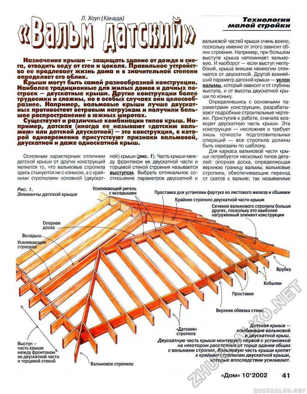 Как правильно рассчитать высоту крыши?
