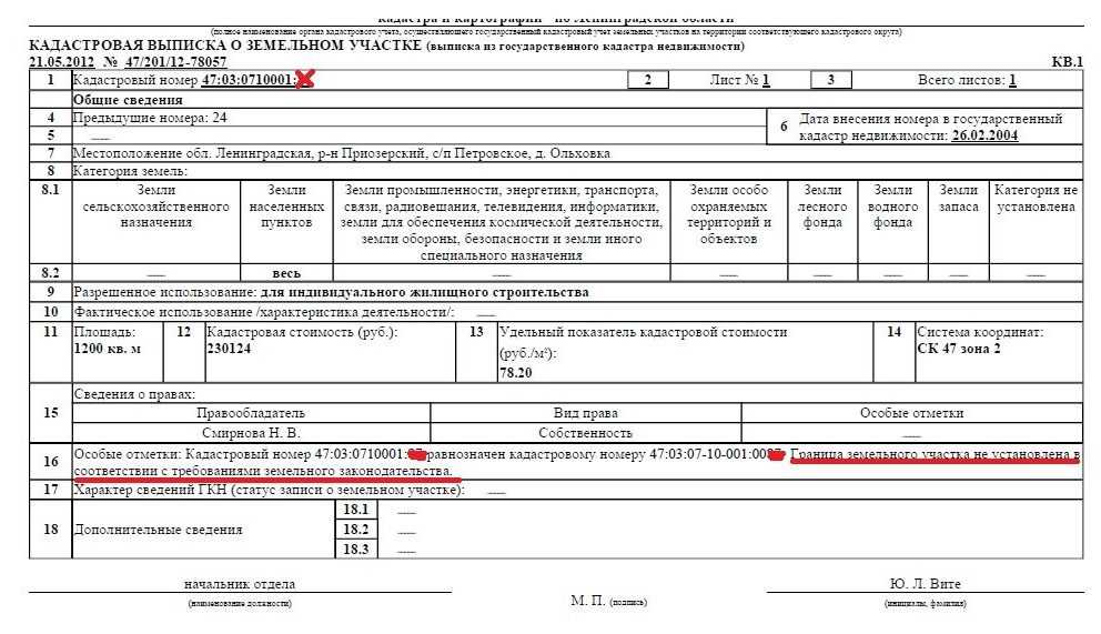 В статье мы расскажем о том, одно ли и то же понятие у межевания и кадастрового паспорта и какая разница между ними Рассмотрим, что такое межевой план и что представляет из себя кадастровый паспорт земли и какие сведения содержит