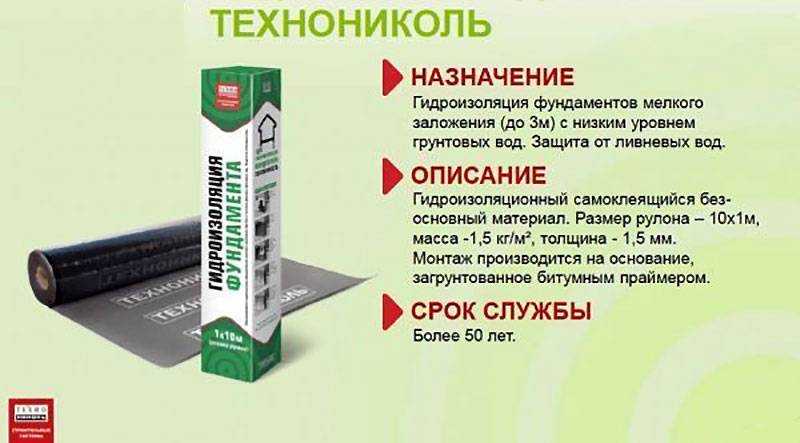 Гидроизоляция фундамента технониколь
