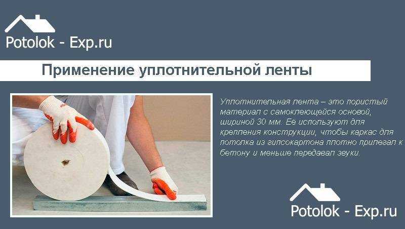 Особенности демпферной ленты для профиля гипсокартона. плюсы и минусы