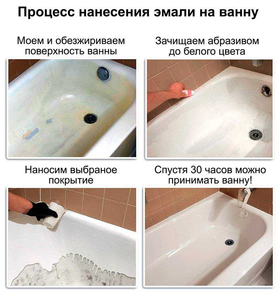 Что лучше для покрытия ванны: эмаль или акрил